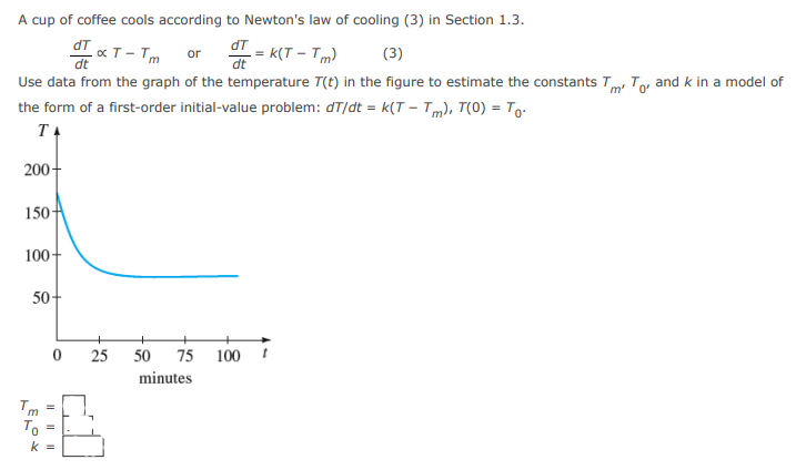 A cup of coffee cools according to newton's law of cooling (3) in section 1.3. $ | Doubtlet.com