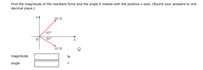 Find the magnitude of the resultant force and the angle it makes with the positi | Doubtlet.com