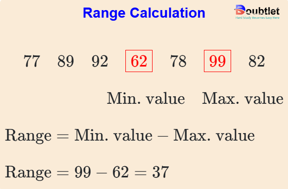 Range-Calculation