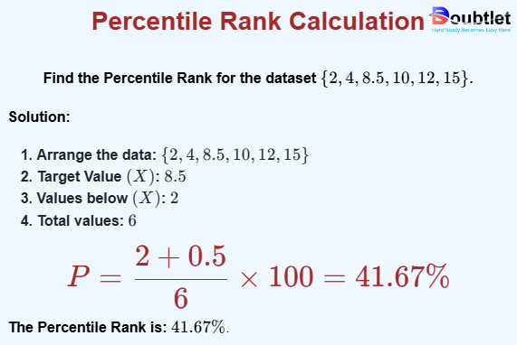 percentile-rank-calculation