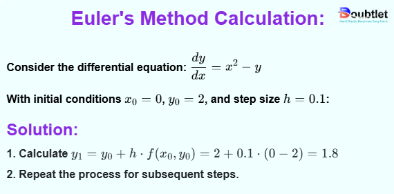 Eulers-Method-Calculation