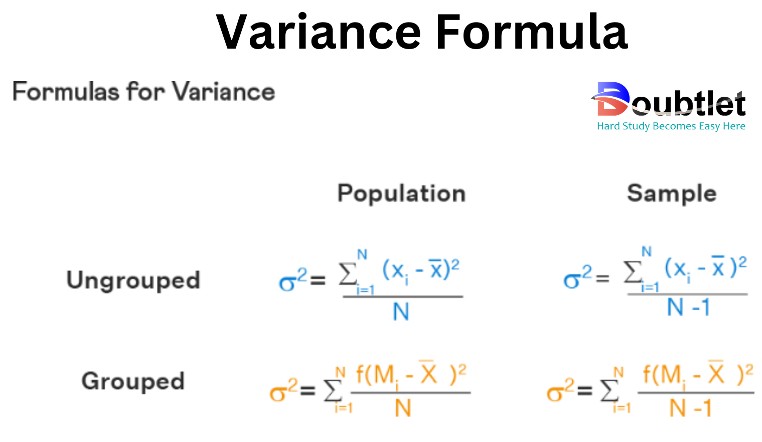 Variance-Formulae