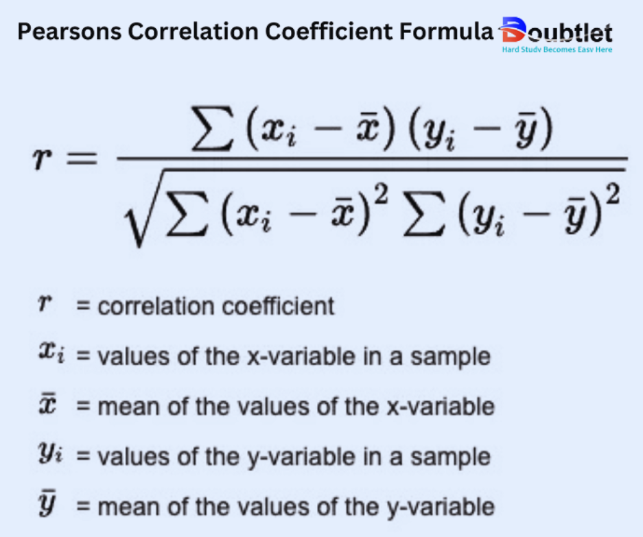 Pearsons-Correlation-Coefficient-Formula.png