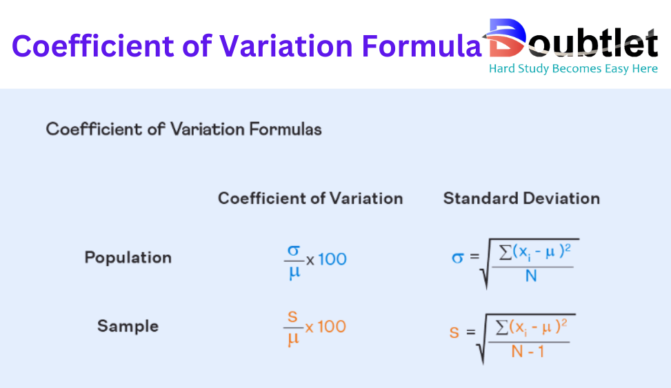 Coefficient-of-Variation-Formula