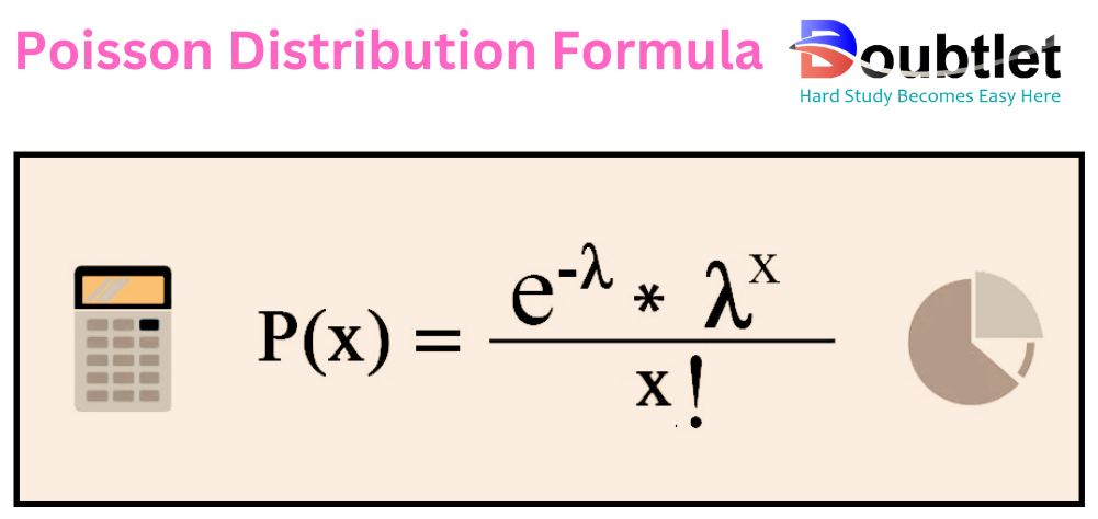 Poisson-Distribution-Formula