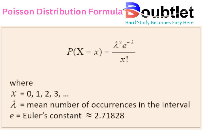 Poisson-Distribution-Formulae