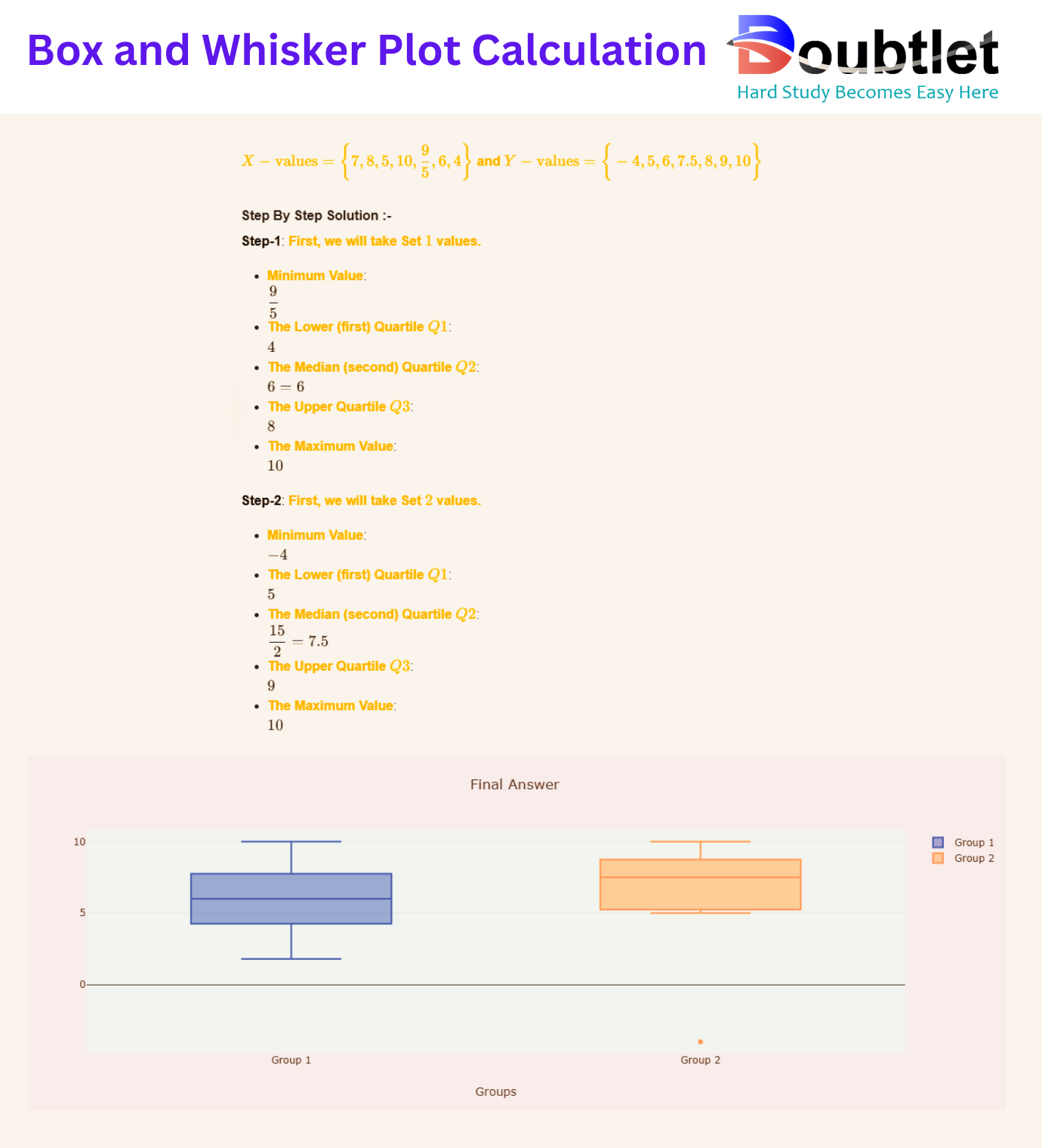 Box-and-Whisker-Plot-Calculation