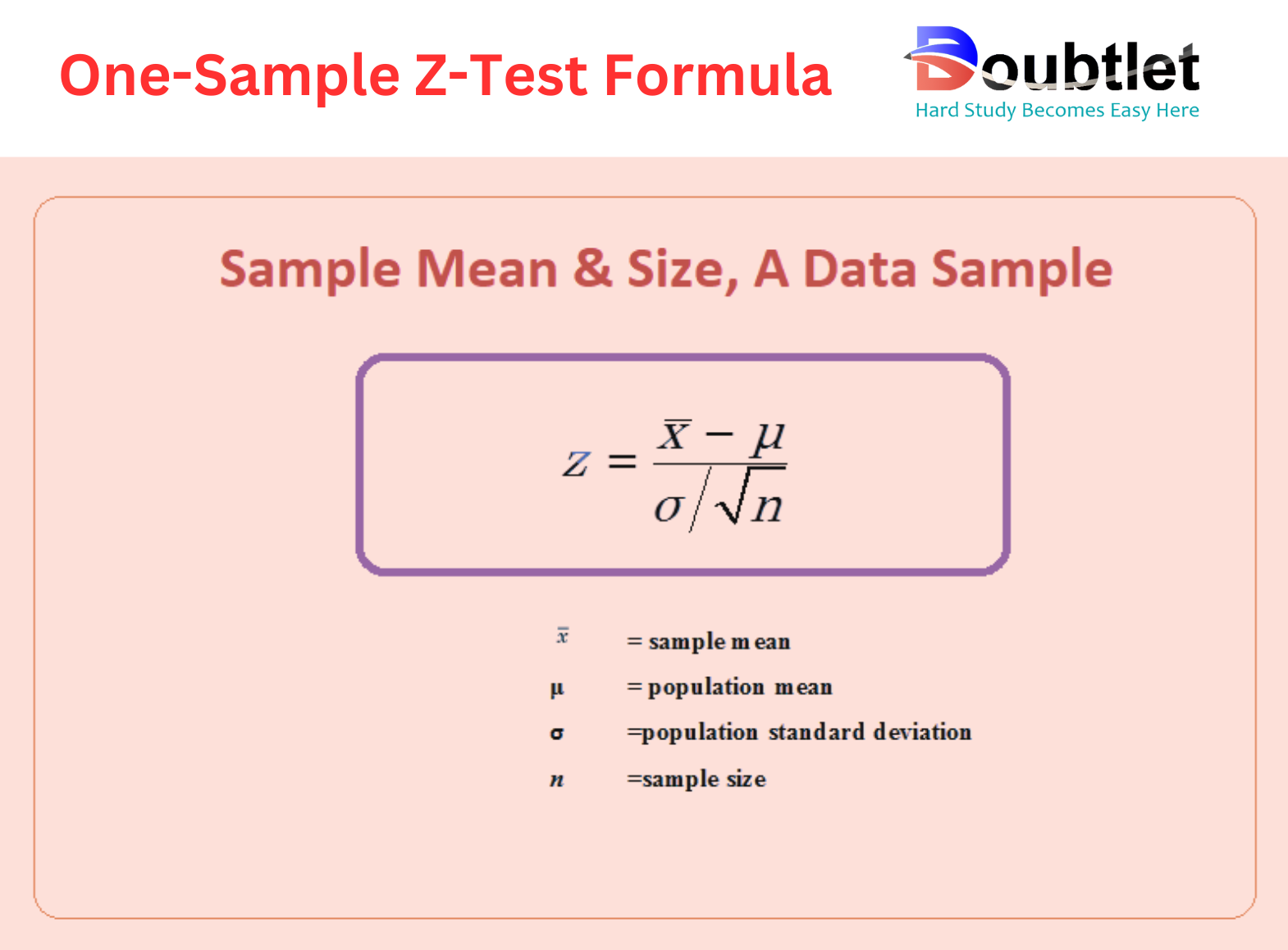 One-Sample-Z-Test-Formula