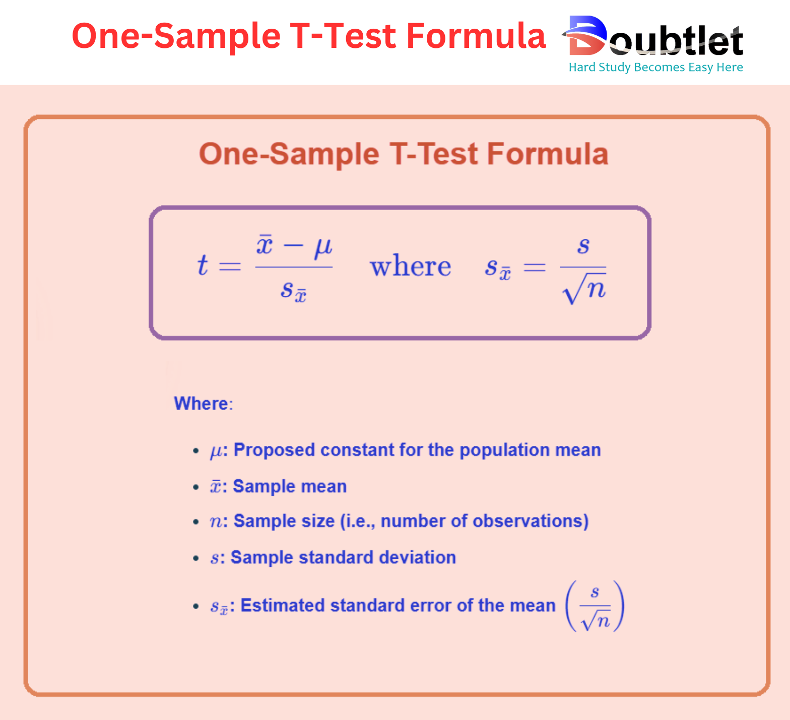 One-Sample-T-Test-Formula