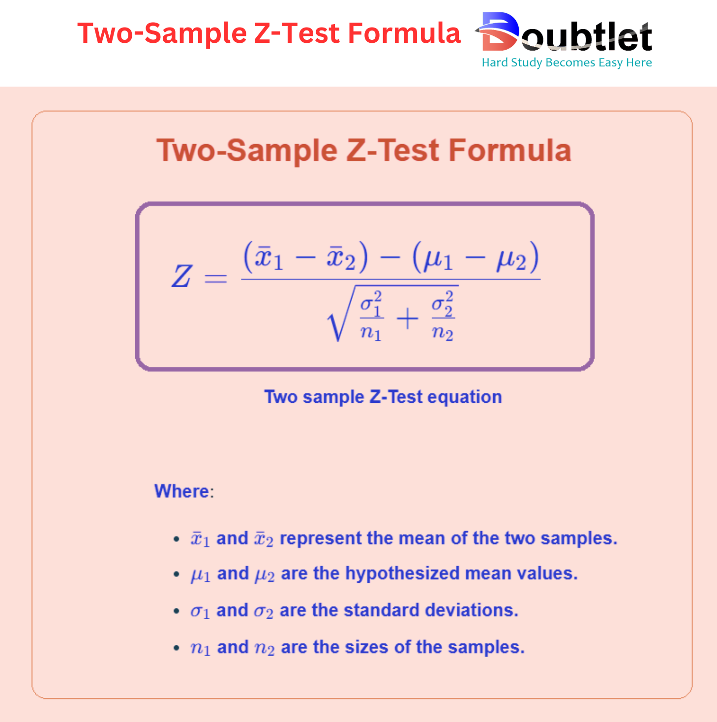 Two-Sample-Z-Test-Formula.png