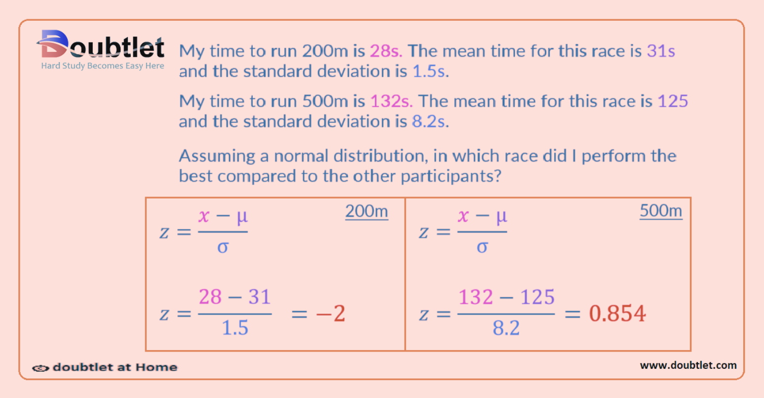 How-to-calculate-z-score-example