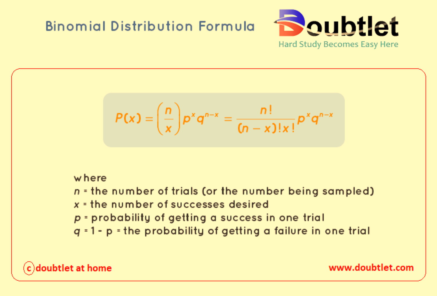 Binomial-Distribution-Formula