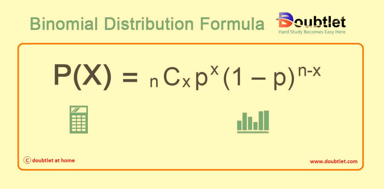 Binomial-Distribution-Formulae