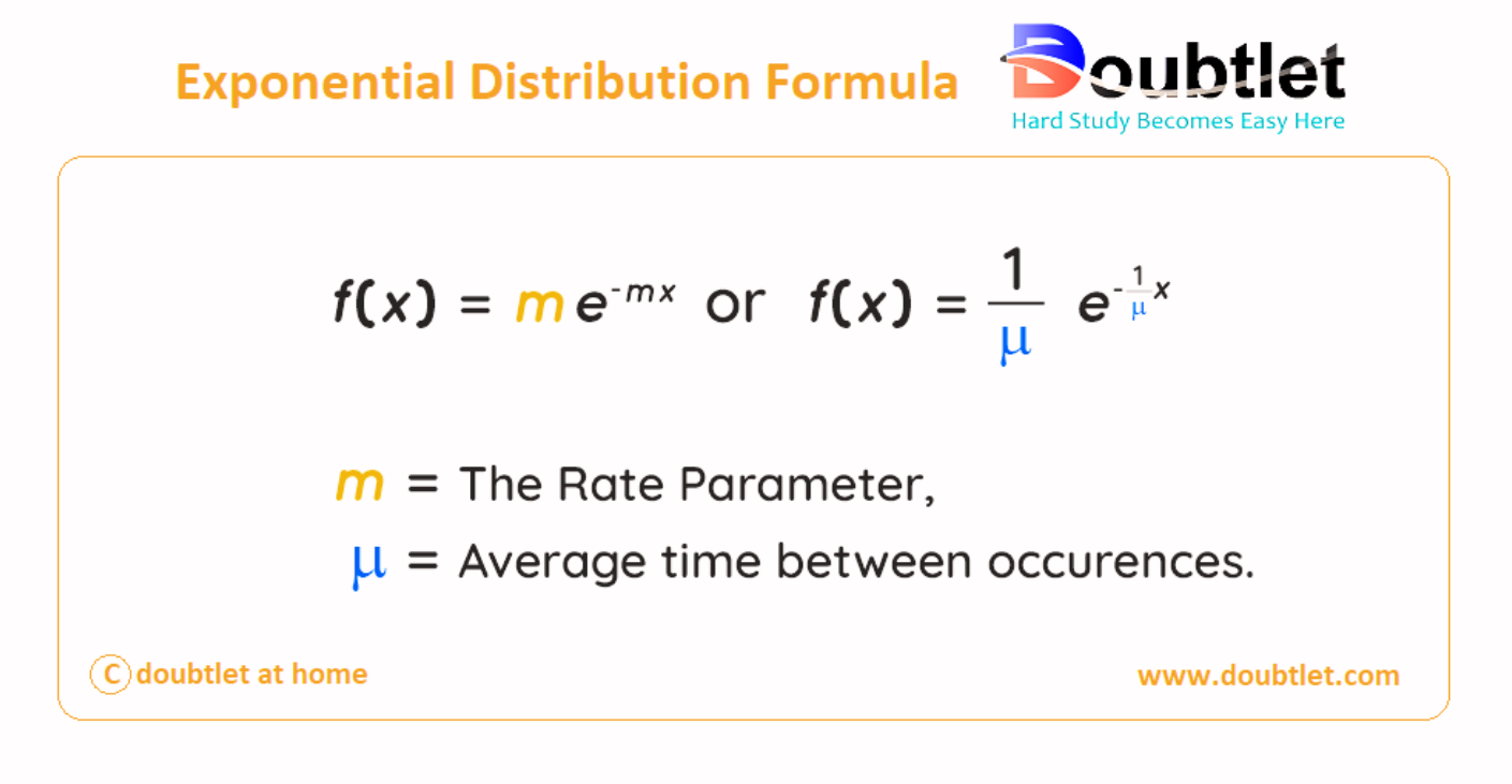 Exponential-Distribution-Formula