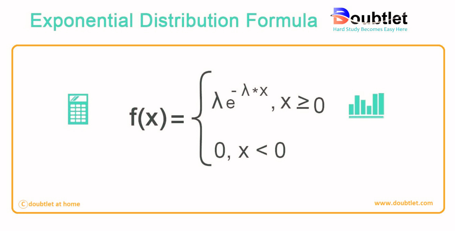 Exponential-Distribution-Formulae