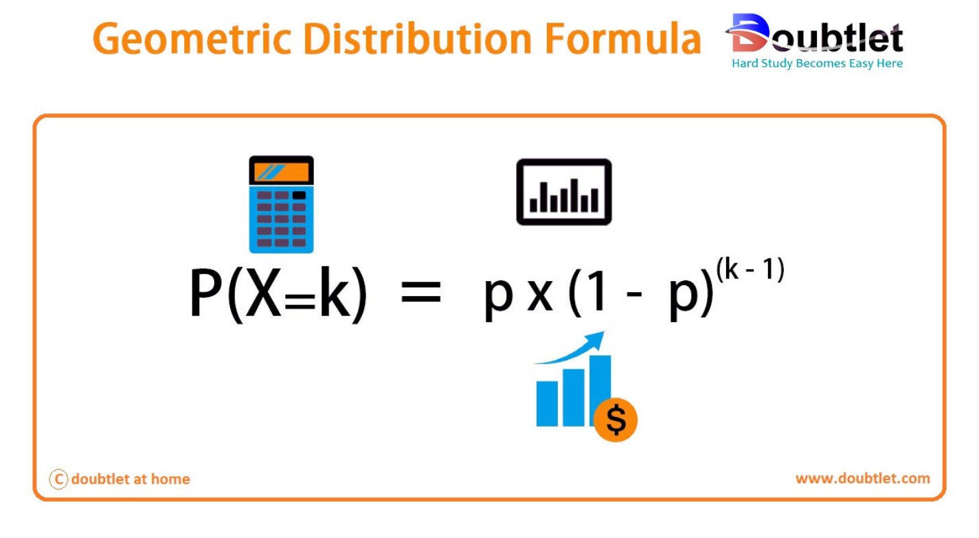 Geometric-Distribution-Formula