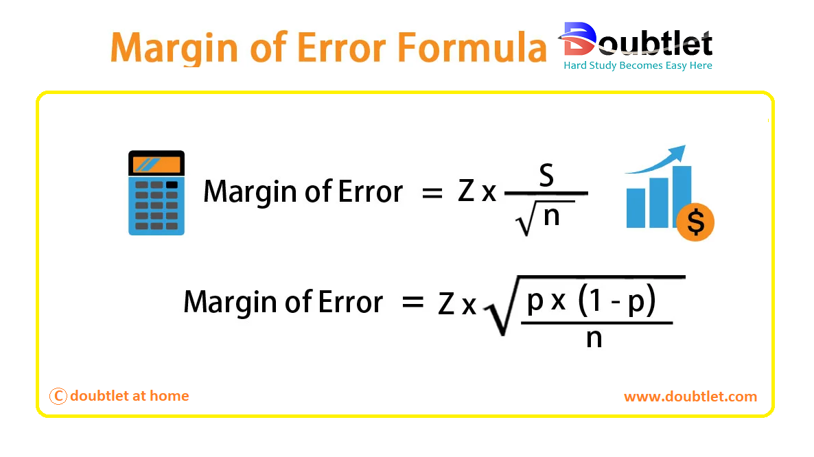 Margin-of-Error-Formulae