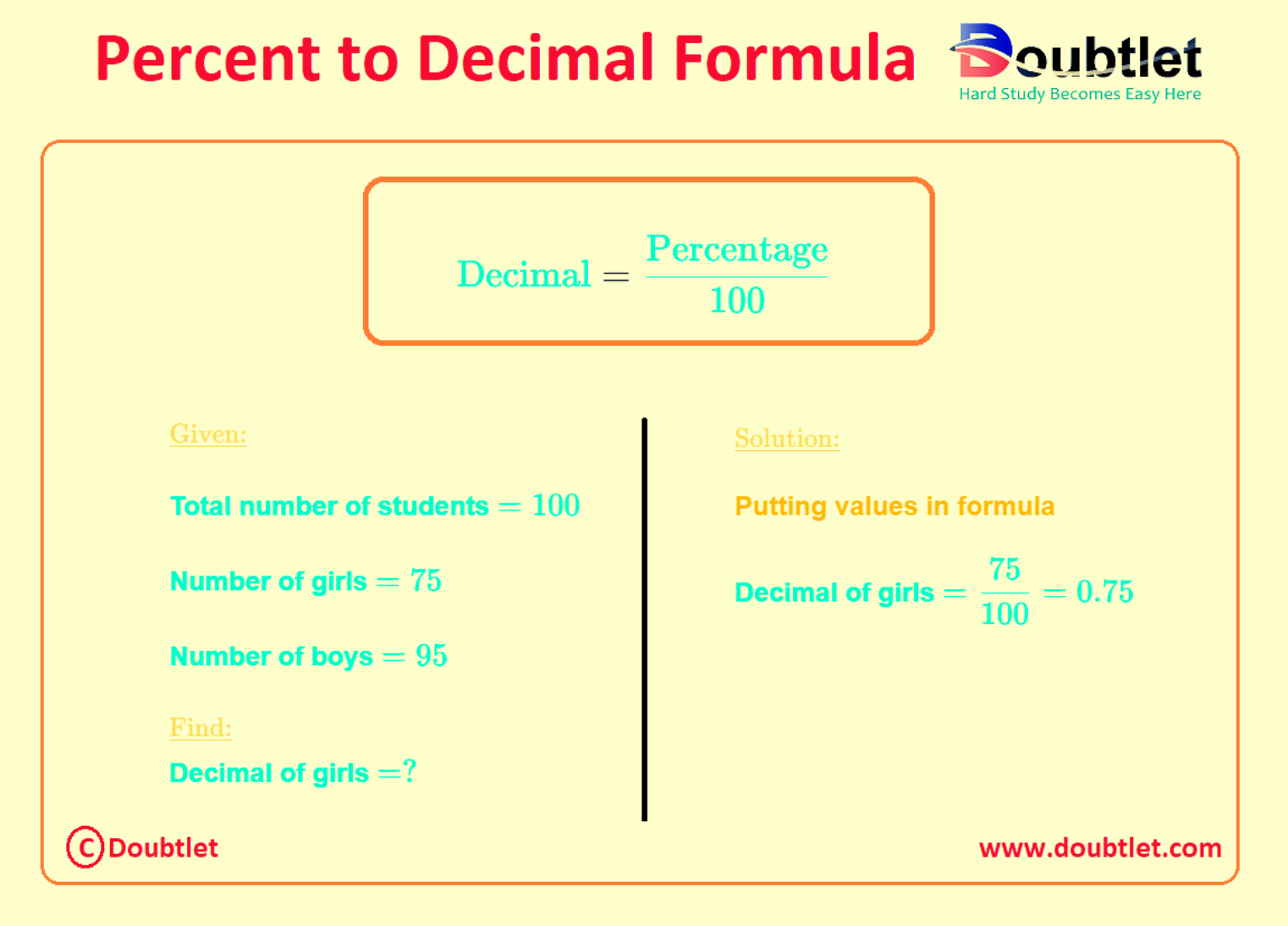 Percent-to-Decimal-Formula