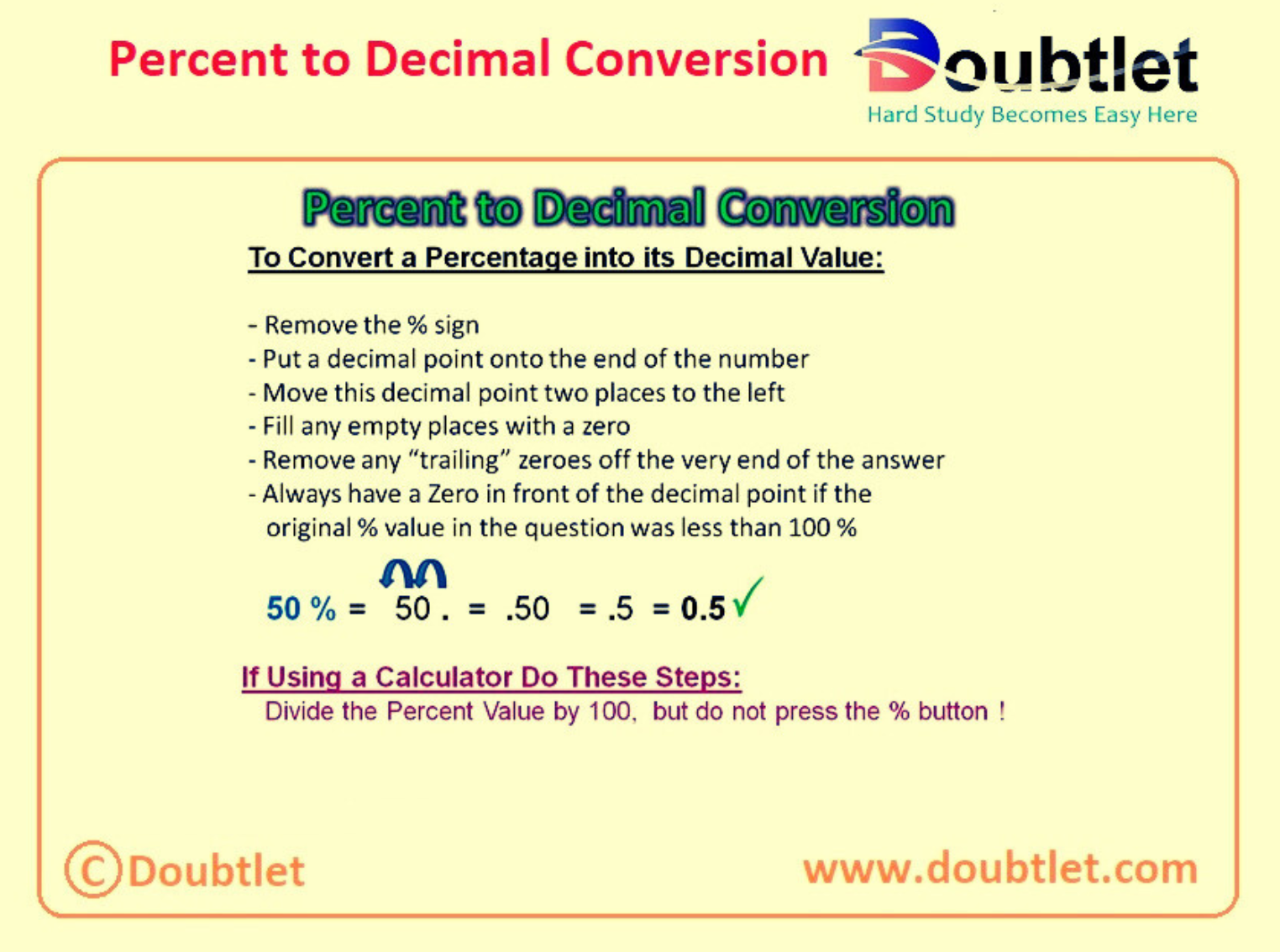 Percent-to-Decimal-Conversion