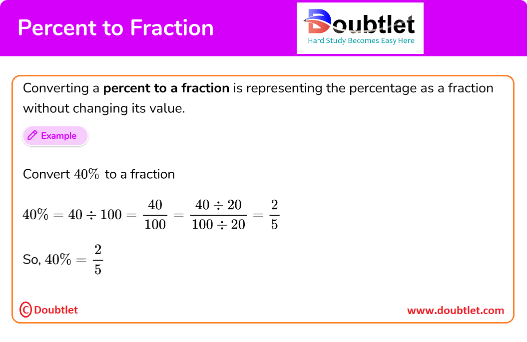 Percent-to-Fraction-Conversion