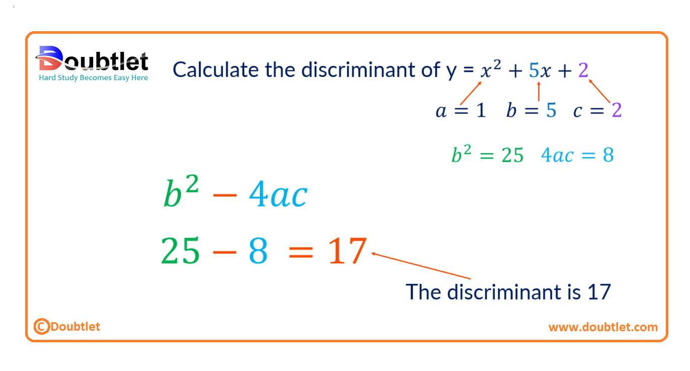 example-of-calculating-the-discriminant