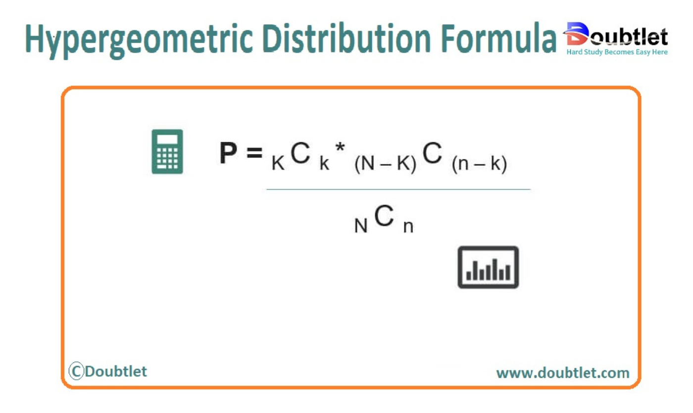 Hypergeometric-Distribution-Formula