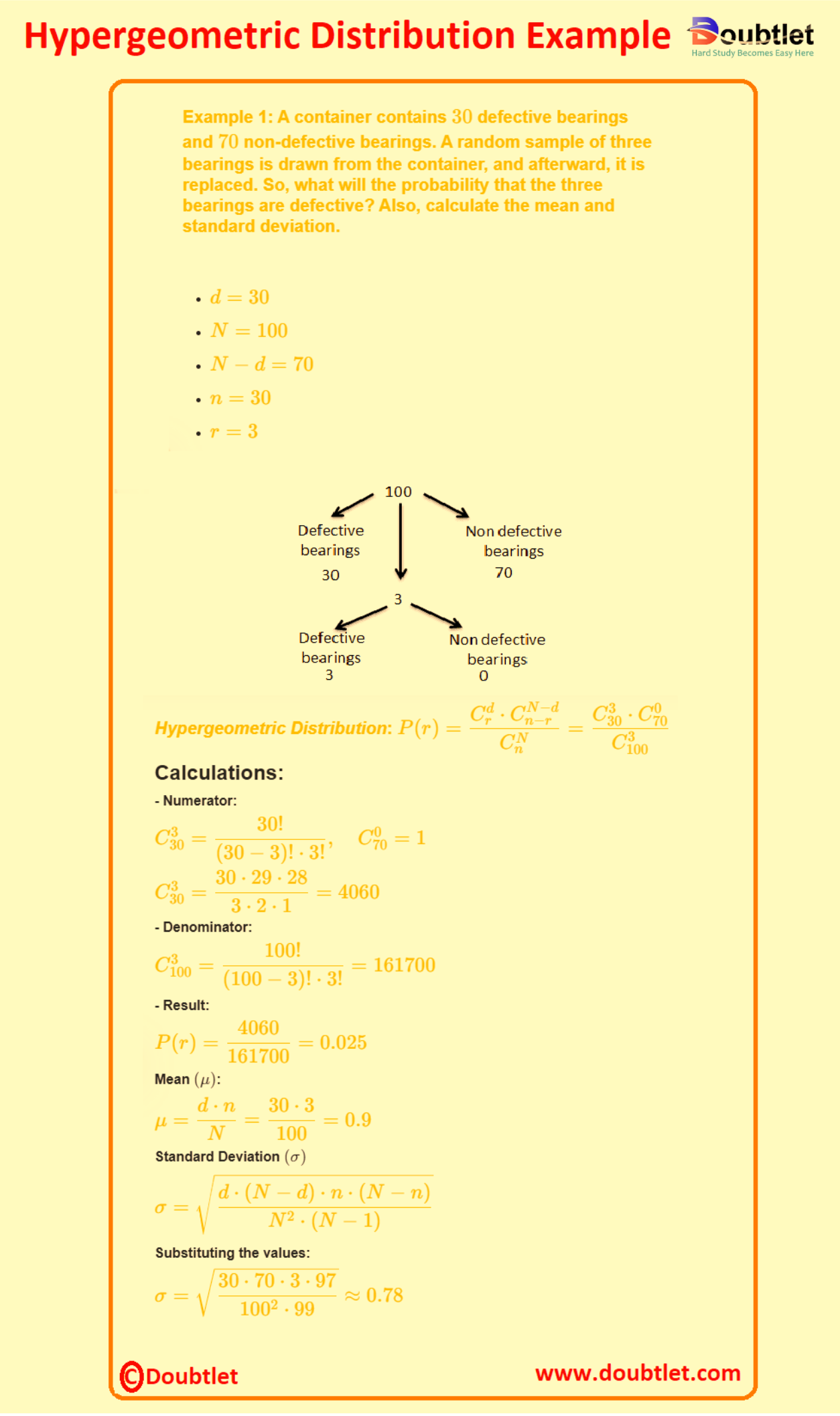 Hypergeometric-Distribution-Example