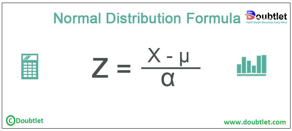 Normal-Distribution-Formula