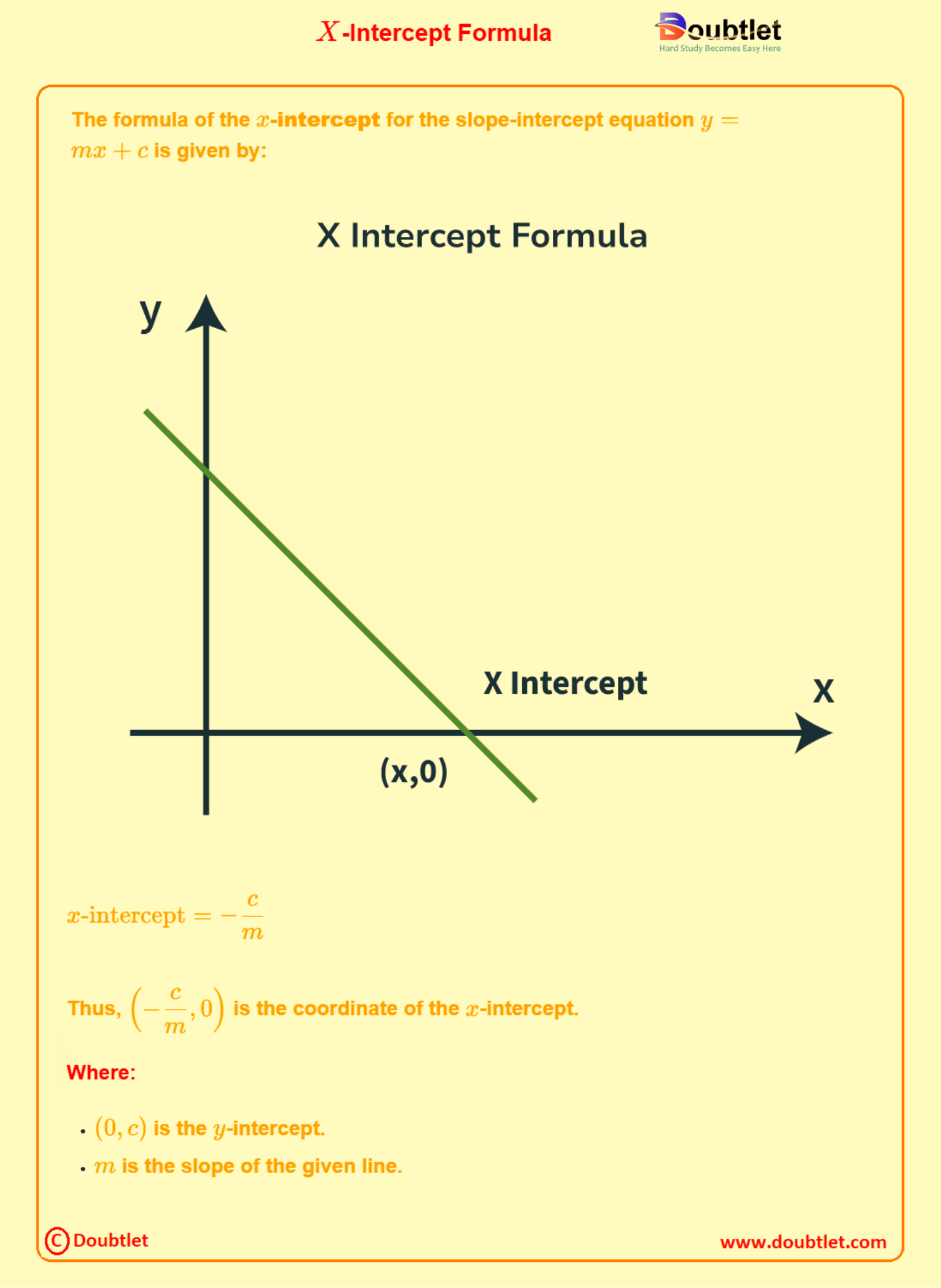 X-Intercept-Formula