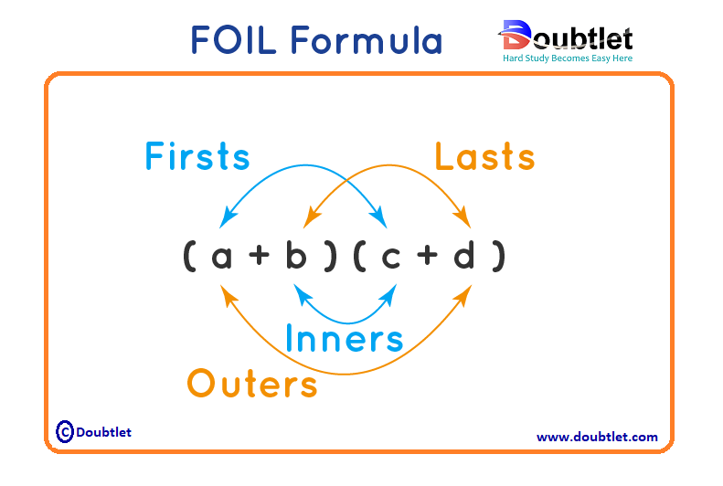 formula-of-foil