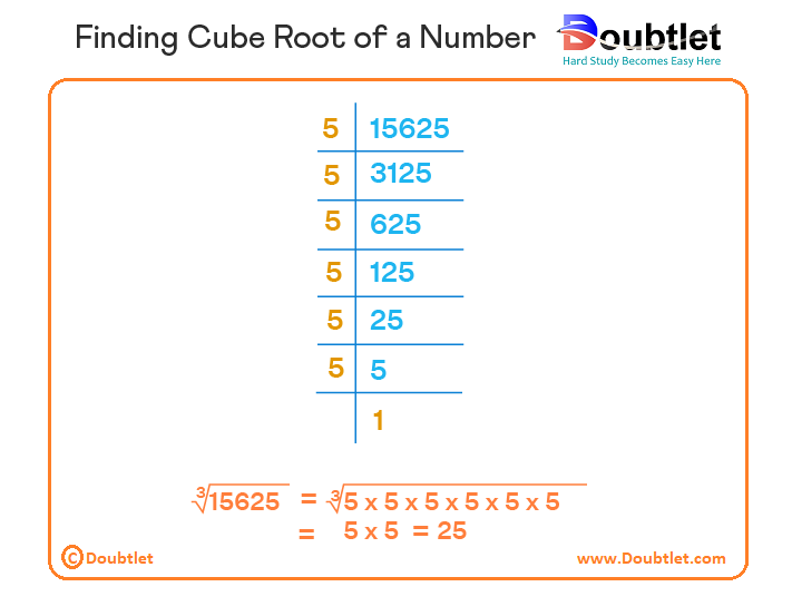 how-to-find-cube-root