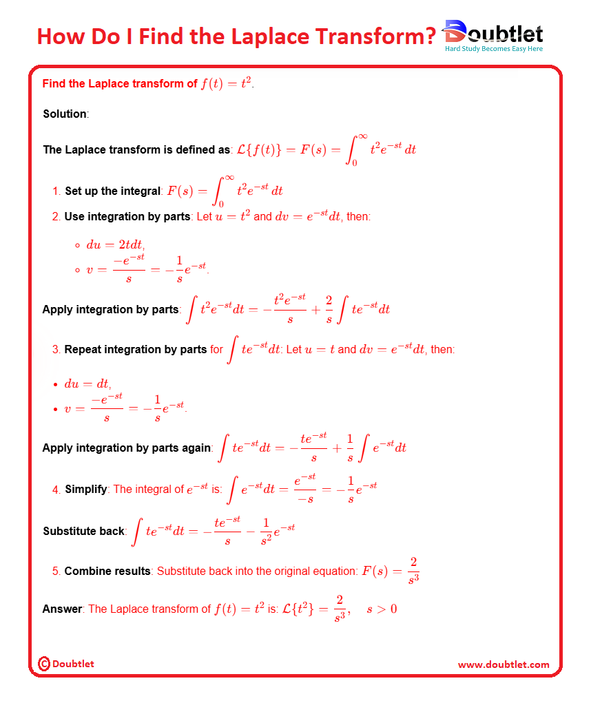 How-Do-I-Find-the-Laplace-Transform