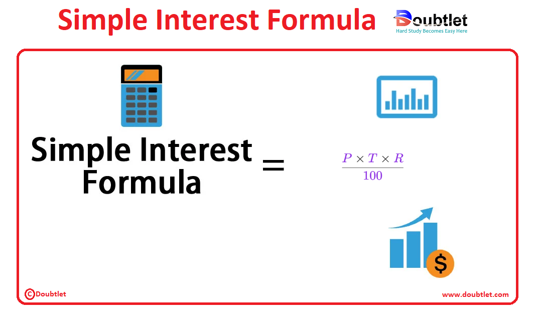 Simple-Interest-Formula