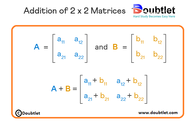 addition-of-matrices-2x2