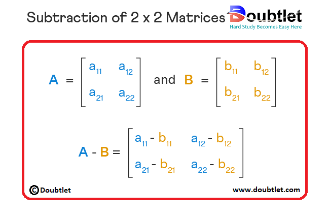 subtraction-of-matrices-of-order-2x2