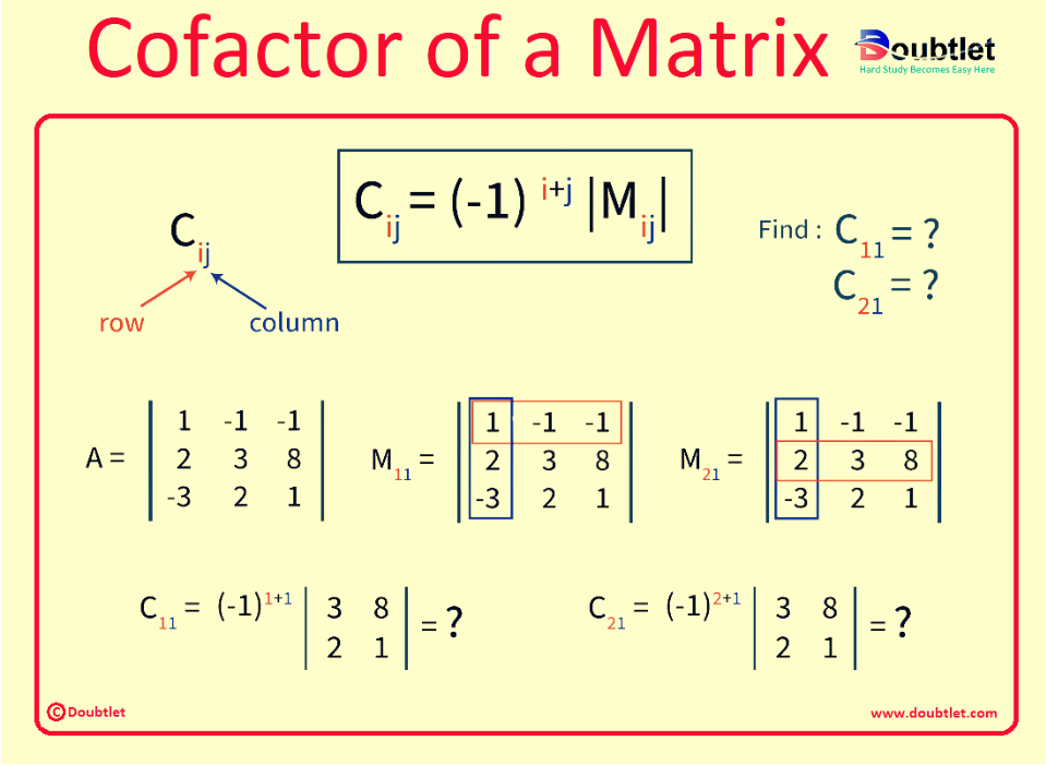 Cofactor-of-a-Matrix