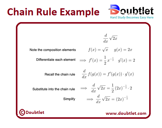 Chain-Rule-Example