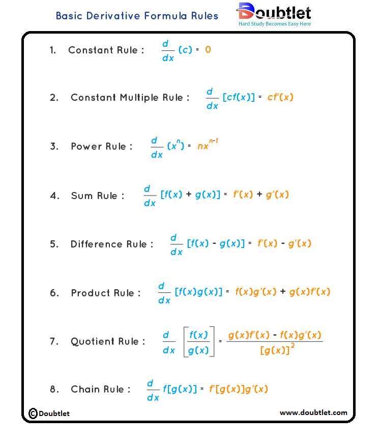 derivative-rules-formula