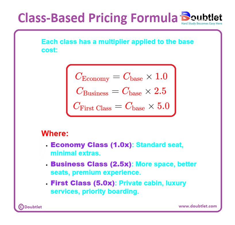 Class-Based-Pricing-Formula