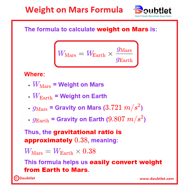 Weight-on-Mars-Formula